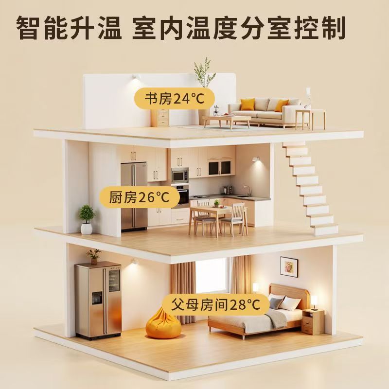 镶黄旗 石墨烯电地暖公司哪家好？户型适配方案指南